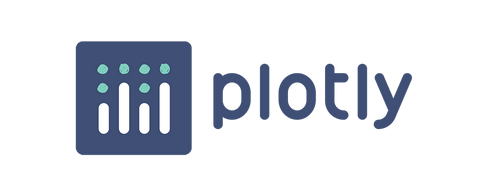 Plotly